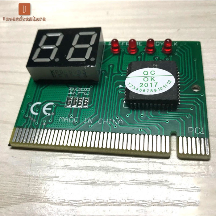 Diagnostic Cards