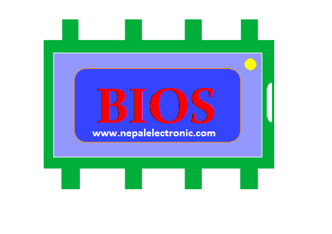Acer Aspire 7750G Compal P7YE0 LA-6911P Rev-1.0 Bios + EC